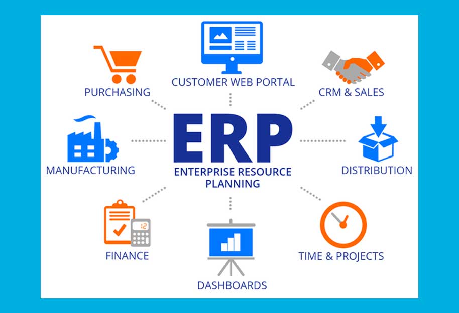 ERP for SME