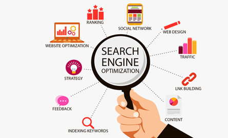 Search Engine Optimization